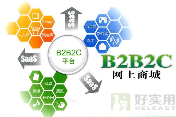 好实用b2b2c商城系统功能开发